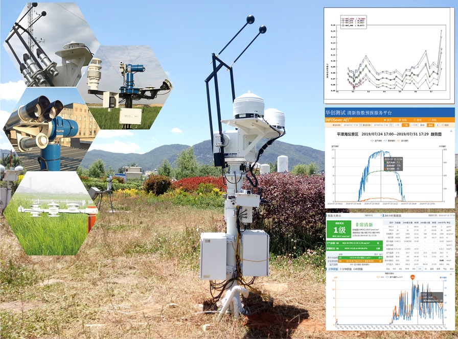 AEI-Aoth(hun)ָ(sh)O(jin)yϵy(tng)
