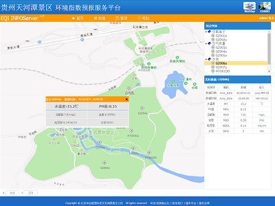 INFOServer-EQIBhOyƽ_