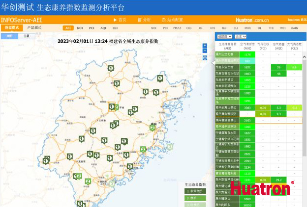INFOServer-AEIO(jin)yƽ_