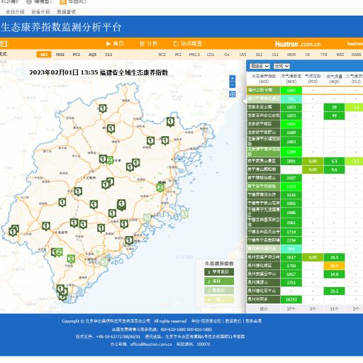 B(ti)B(yng)O(jin)yc̼Ru